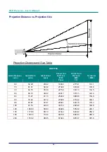 Preview for 55 page of Knoll HDP1750 Installation And User Manual