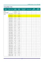 Preview for 56 page of Knoll HDP1750 Installation And User Manual