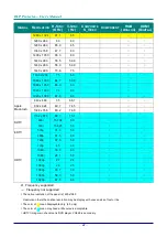 Preview for 57 page of Knoll HDP1750 Installation And User Manual