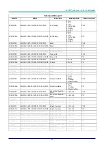 Preview for 62 page of Knoll HDP1750 Installation And User Manual