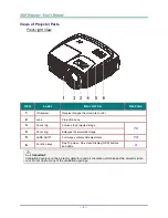 Preview for 11 page of Knoll HDP2160 Installation And User Manual