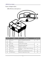 Preview for 9 page of Knoll HDP2300 User Manual