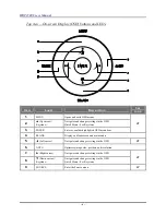 Preview for 11 page of Knoll HDP2300 User Manual