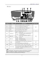 Preview for 12 page of Knoll HDP2300 User Manual