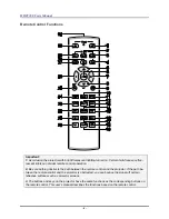 Preview for 15 page of Knoll HDP2300 User Manual