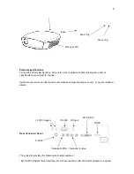 Предварительный просмотр 5 страницы Knoll HDP404 User Manual