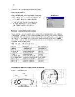 Предварительный просмотр 24 страницы Knoll HDP404 User Manual