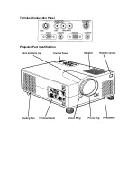 Предварительный просмотр 6 страницы Knoll HT200 User Manual