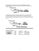 Preview for 12 page of Knoll HT201 User Manual