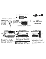 Preview for 1 page of Knoll IR34 Installation Manual