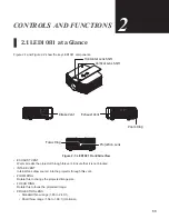 Preview for 11 page of Knoll LED1081 User Manual