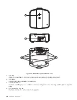 Preview for 12 page of Knoll LED1081 User Manual