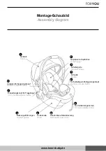 Preview for 5 page of knorr-baby FORYOU Instructions Manual