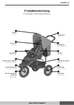 Preview for 3 page of knorr-baby JOGGY S Directions For Use Manual