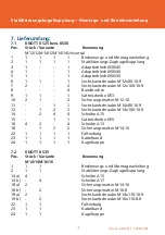 Preview for 7 page of KNOTT 209954.001 Installation And Operating Instructions Manual