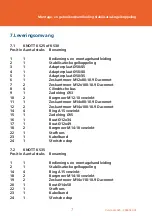 Preview for 73 page of KNOTT 209954.001 Installation And Operating Instructions Manual