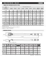 Предварительный просмотр 4 страницы KNOVA KN 5012 Quick Start Manual