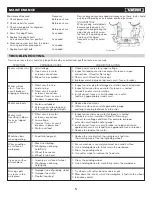 Предварительный просмотр 6 страницы KNOVA KN 7060 Manual