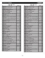 Предварительный просмотр 15 страницы KNOVA KN 7060 Manual