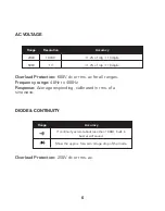 Предварительный просмотр 8 страницы KNOVA KN 8052 Manual