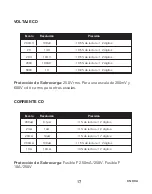 Preview for 19 page of KNOVA KN 8052 Manual