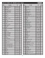 Предварительный просмотр 14 страницы KNOVA KN 9832-G Manual