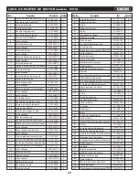 Preview for 31 page of KNOVA KN 9832-G Manual