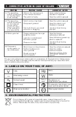 Preview for 6 page of KNOVA KN AP-07B Operating Manual