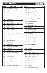 Preview for 7 page of KNOVA KN AP-07B Operating Manual