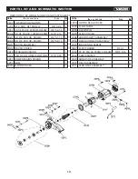 Предварительный просмотр 14 страницы KNOVA KN CS-3555R Manual