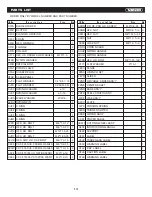 Preview for 15 page of KNOVA KN CS-3555R Manual