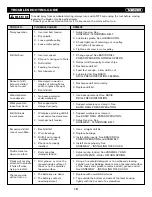 Preview for 17 page of KNOVA KN DP-2500N Manual