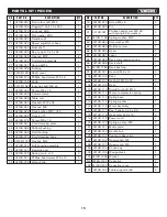 Preview for 16 page of KNOVA KN DP-3000N Manual