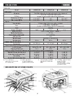 Preview for 5 page of KNOVA KN GEN-30 Manual