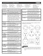 Preview for 6 page of KNOVA KN GEN-30 Manual