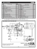 Preview for 15 page of KNOVA KN INW-130 Manual