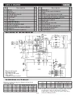 Preview for 15 page of KNOVA KN INW-160 Manual