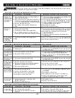 Preview for 38 page of KNOVA KN M-2500N Manual