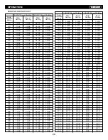 Preview for 21 page of KNOVA KN M-2502N Manual