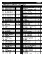 Preview for 50 page of KNOVA KN M-2502N Manual