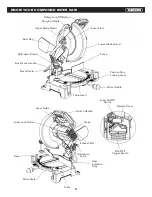 Предварительный просмотр 7 страницы KNOVA KN M-2508RC Manual