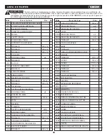 Предварительный просмотр 49 страницы KNOVA KN M-2508RC Manual