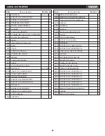 Preview for 58 page of KNOVA KN M-3059R Manual