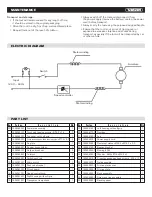 Preview for 6 page of KNOVA KN OS-125 Manual