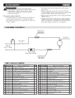 Preview for 12 page of KNOVA KN OS-125 Manual