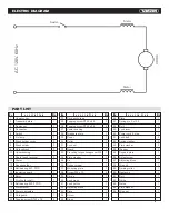 Предварительный просмотр 8 страницы KNOVA KN RO-1304 Manual