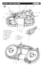 Предварительный просмотр 2 страницы KNOVA KN SCM-05P Manual