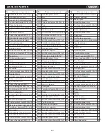 Preview for 18 page of KNOVA KN SCM-09 User Manual