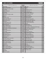 Preview for 25 page of KNOVA KN WL-12M User Manual