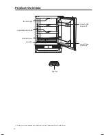 Предварительный просмотр 14 страницы Knowhow CIL60W12 Instruction & Installation Manual